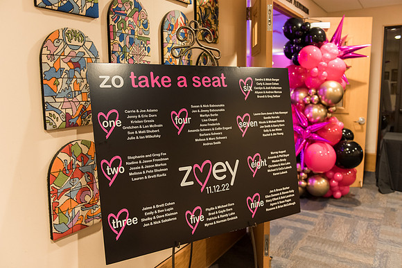 Zoey's Bat Mitzvah