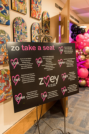Zoey's Bat Mitzvah