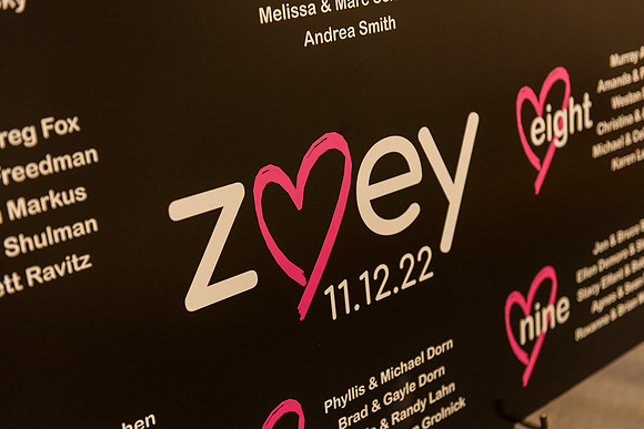 Zoey's Bat Mitzvah