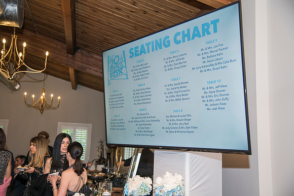 Siena's Bat Mitzvah
