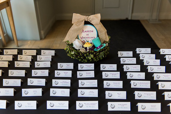Amanda's Bat Mitzvah